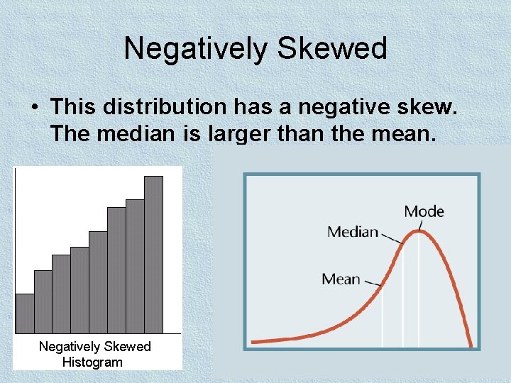 Negatively Skewed • This distribution has a negative skew. The median is larger than