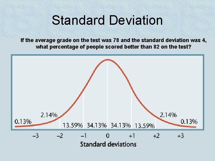 Standard Deviation If the average grade on the test was 78 and the standard