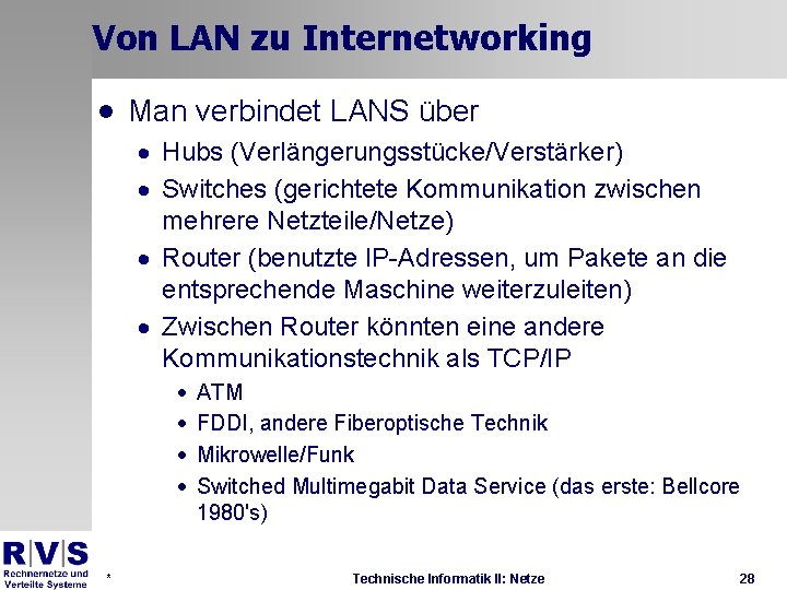 Von LAN zu Internetworking · Man verbindet LANS über · Hubs (Verlängerungsstücke/Verstärker) · Switches