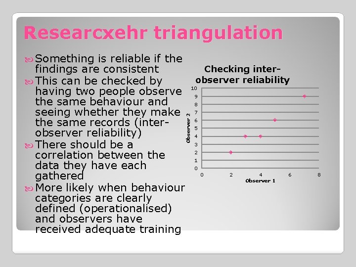 Researcxehr triangulation is reliable if the Checking interfindings are consistent observer reliability This can
