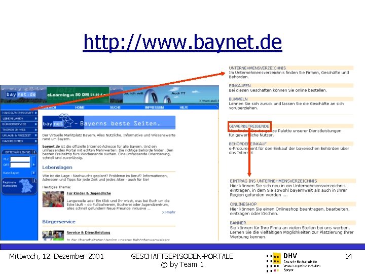 http: //www. baynet. de Mittwoch, 12. Dezember 2001 GESCHÄFTSEPISODEN-PORTALE © by Team 1 14