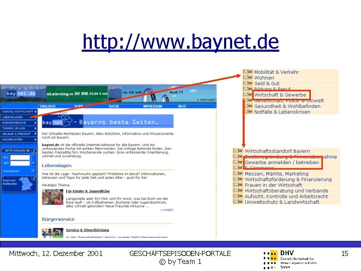 http: //www. baynet. de Mittwoch, 12. Dezember 2001 GESCHÄFTSEPISODEN-PORTALE © by Team 1 15