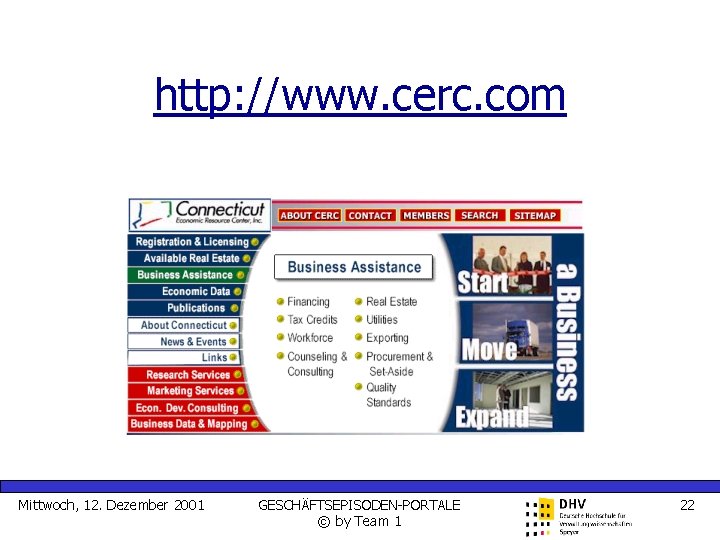 http: //www. cerc. com Mittwoch, 12. Dezember 2001 GESCHÄFTSEPISODEN-PORTALE © by Team 1 22