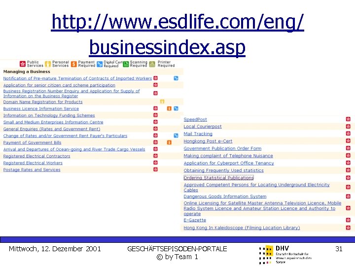 http: //www. esdlife. com/eng/ businessindex. asp Mittwoch, 12. Dezember 2001 GESCHÄFTSEPISODEN-PORTALE © by Team