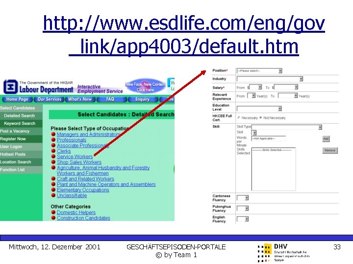 http: //www. esdlife. com/eng/gov _link/app 4003/default. htm Mittwoch, 12. Dezember 2001 GESCHÄFTSEPISODEN-PORTALE © by