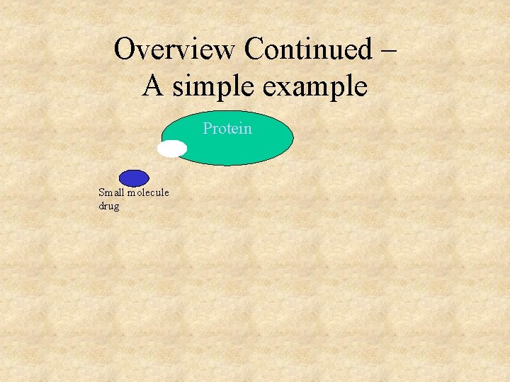 Overview Continued – A simple example Protein Small molecule drug 