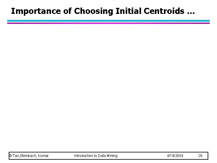 Importance of Choosing Initial Centroids … © Tan, Steinbach, Kumar Introduction to Data Mining