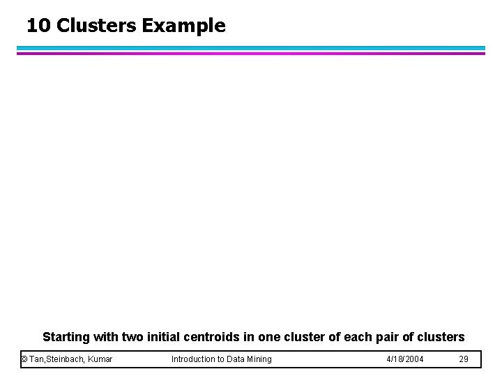 10 Clusters Example Starting with two initial centroids in one cluster of each pair