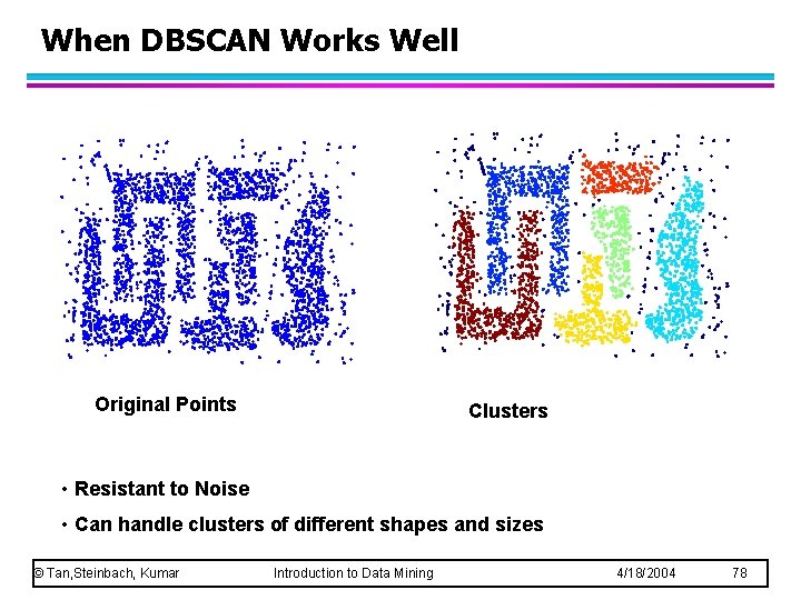 When DBSCAN Works Well Original Points Clusters • Resistant to Noise • Can handle