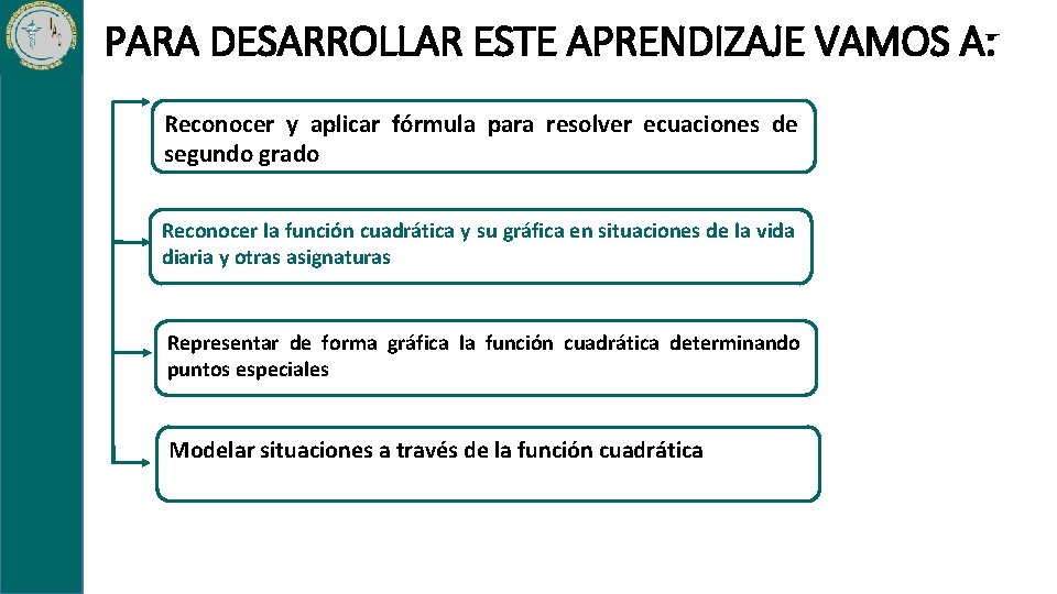 PARA DESARROLLAR ESTE APRENDIZAJE VAMOS A: Reconocer y aplicar fórmula para resolver ecuaciones de