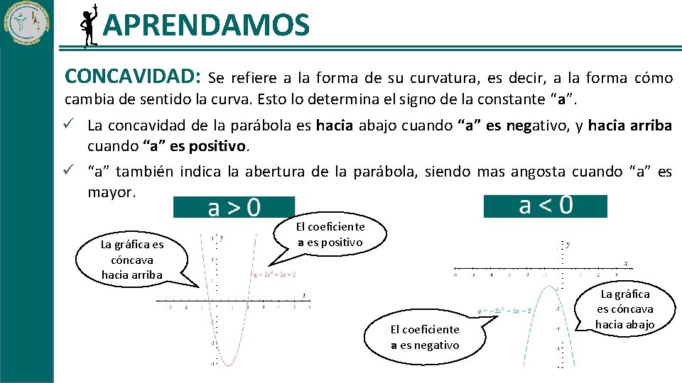 APRENDAMOS CONCAVIDAD: Se refiere a la forma de su curvatura, es decir, a la