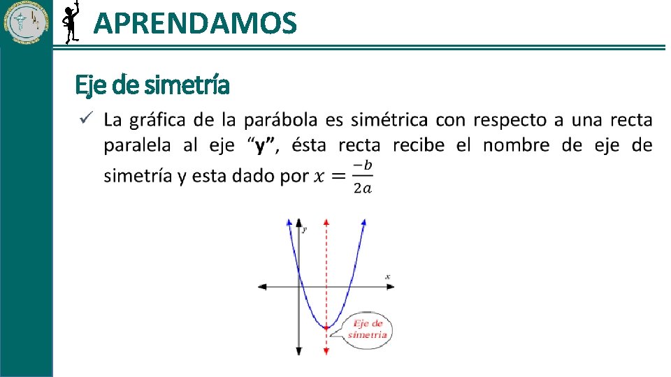 APRENDAMOS Eje de simetría 