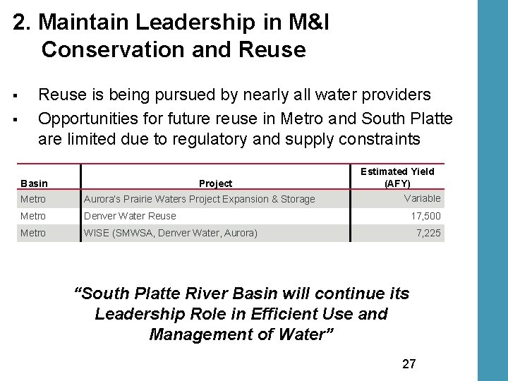 2. Maintain Leadership in M&I Conservation and Reuse § § Reuse is being pursued