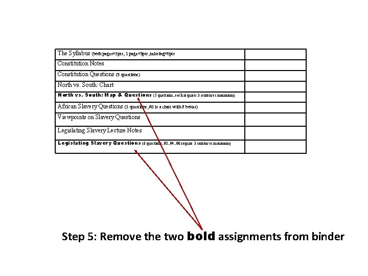 The Syllabus (both pages=5 pts, 1 page=3 pts, missing=0 pts Constitution Notes Constitution Questions