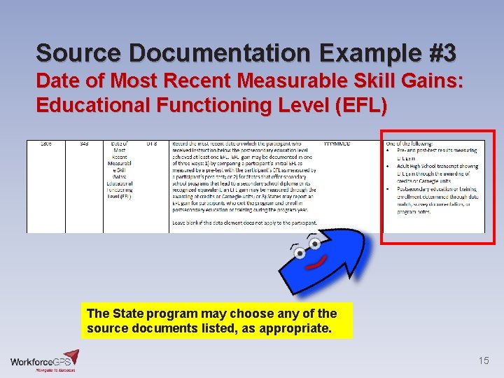 Source Documentation Example #3 Date of Most Recent Measurable Skill Gains: Educational Functioning Level