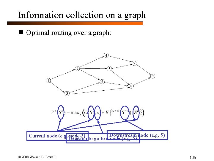Information collection on a graph n Optimal routing over a graph: node (e. g.