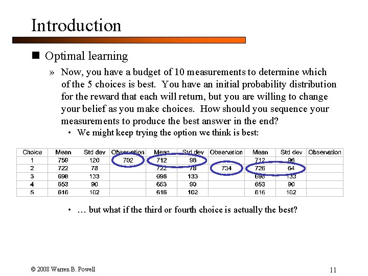 Introduction n Optimal learning » Now, you have a budget of 10 measurements to