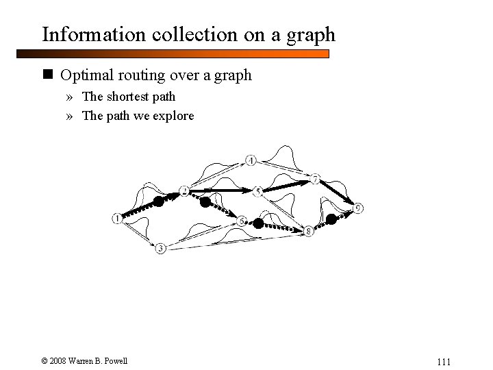 Information collection on a graph n Optimal routing over a graph » The shortest