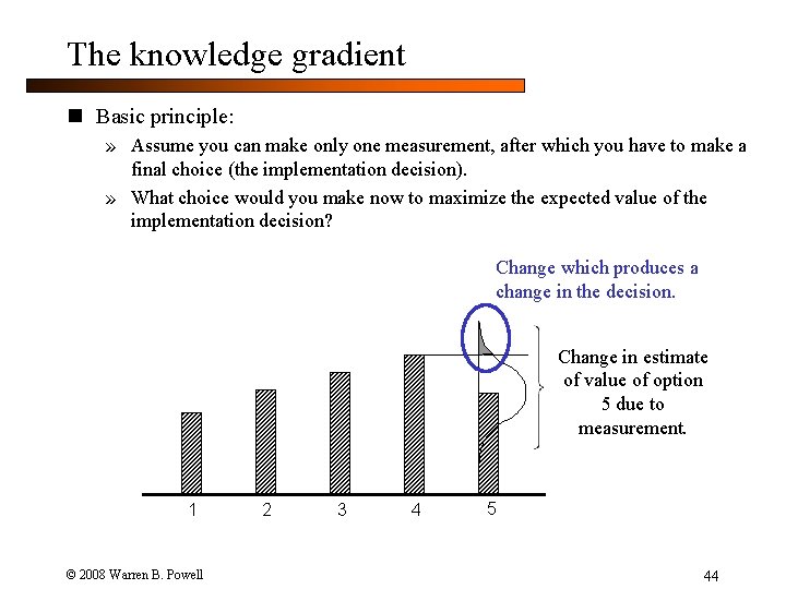 The knowledge gradient n Basic principle: » Assume you can make only one measurement,