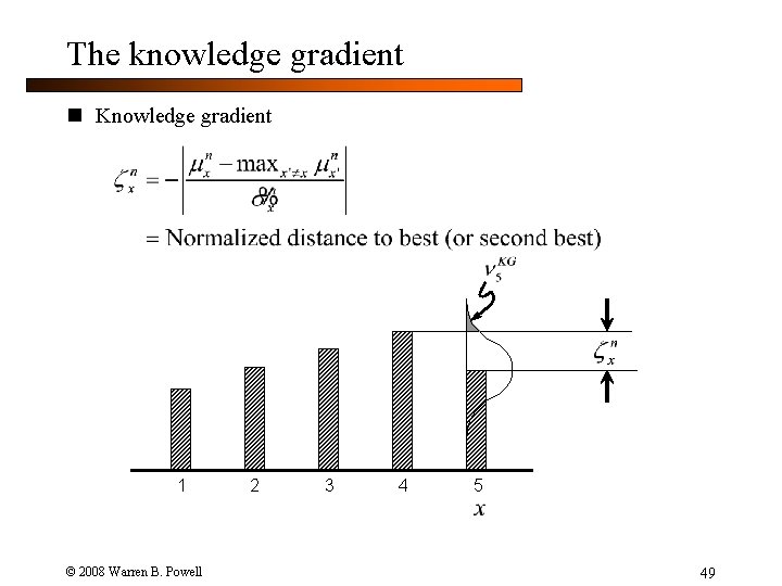 The knowledge gradient n Knowledge gradient 1 © 2008 Warren B. Powell 2 3