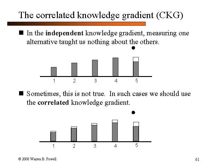 The correlated knowledge gradient (CKG) n In the independent knowledge gradient, measuring one alternative