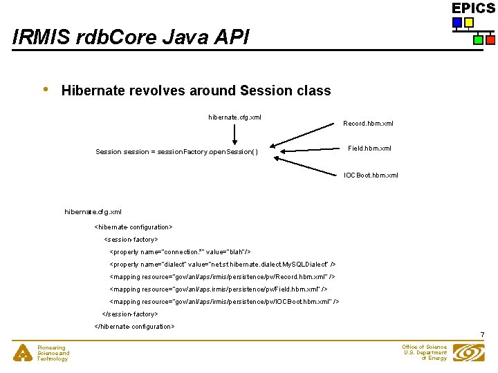 IRMIS rdb. Core Java API • Hibernate revolves around Session class hibernate. cfg. xml