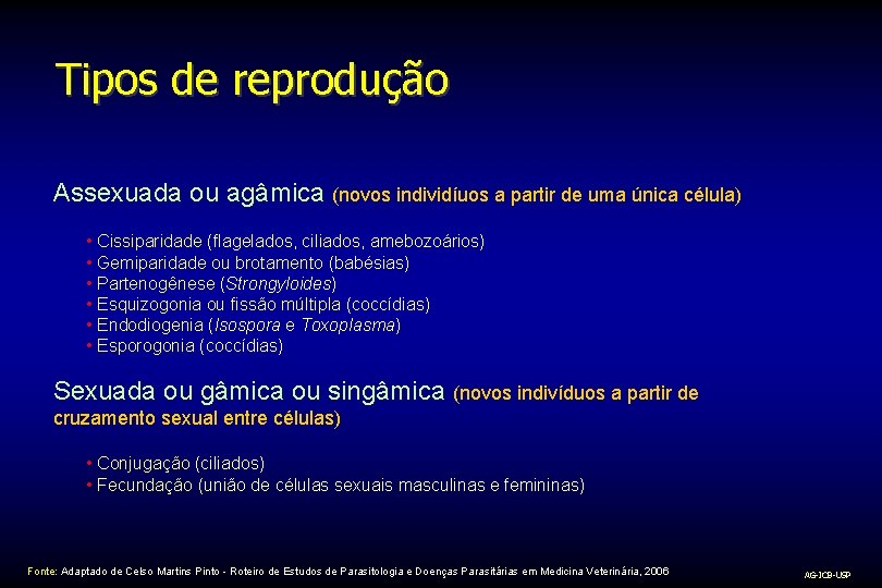 Tipos de reprodução Assexuada ou agâmica (novos individíuos a partir de uma única célula)