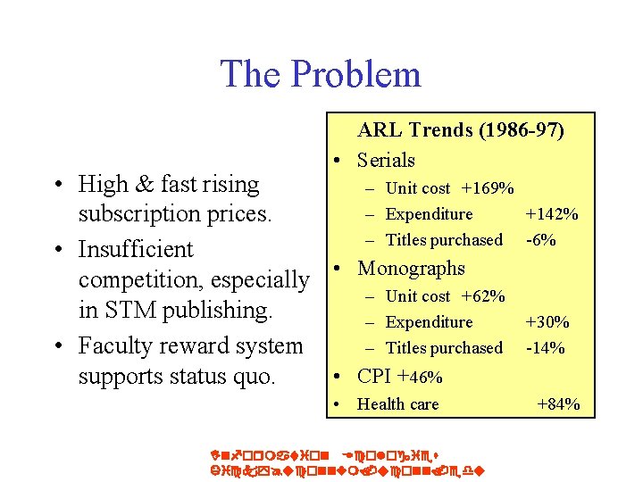 The Problem ARL Trends (1986 -97) • Serials • High & fast rising –