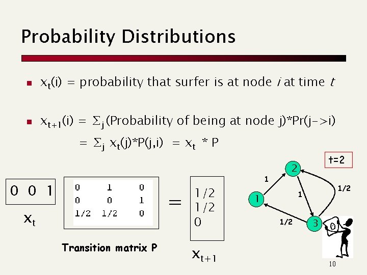 Probability Distributions n xt(i) = probability that surfer is at node i at time