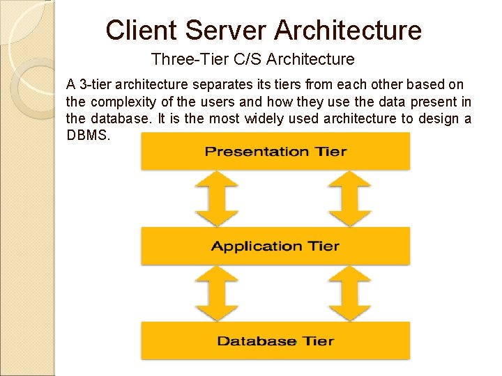 Client Server Architecture Three-Tier C/S Architecture A 3 -tier architecture separates its tiers from Client Server Architecture Three-Tier C/S Architecture A 3 -tier architecture separates its tiers from