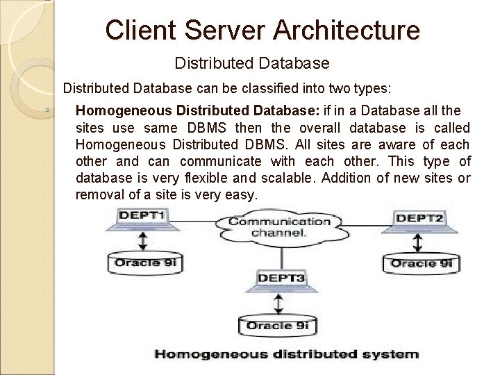 Client Server Architecture Distributed Database can be classified into two types: ◦ Homogeneous Distributed Client Server Architecture Distributed Database can be classified into two types: ◦ Homogeneous Distributed