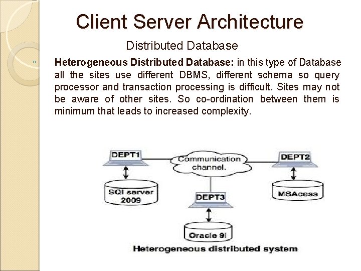 Client Server Architecture Distributed Database ◦ Heterogeneous Distributed Database: in this type of Database Client Server Architecture Distributed Database ◦ Heterogeneous Distributed Database: in this type of Database