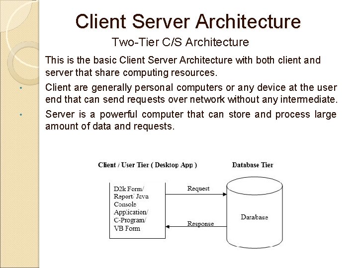 Client Server Architecture Two-Tier C/S Architecture • • This is the basic Client Server Client Server Architecture Two-Tier C/S Architecture • • This is the basic Client Server