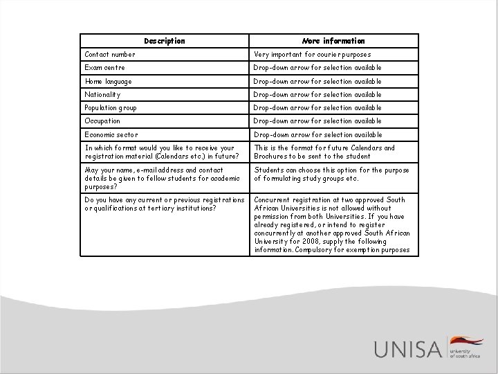 Description More information Contact number Very important for courier purposes Exam centre Drop-down arrow