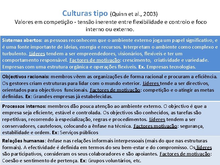 Culturas tipo (Quinn et al. , 2003) Valores em competição - tensão inerente entre