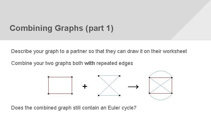 Combining Graphs (part 1) Describe your graph to a partner so that they can