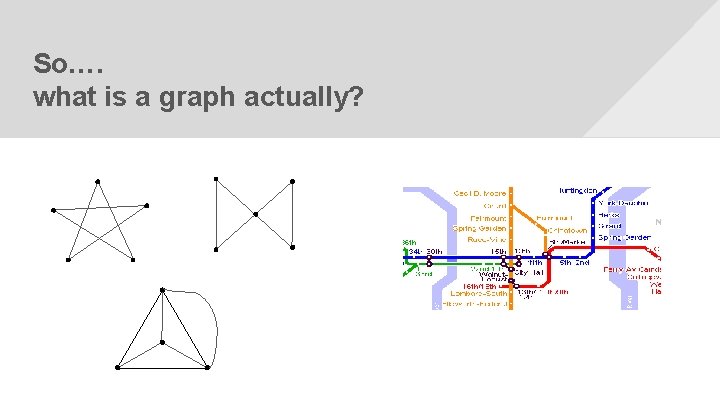 So…. what is a graph actually? 