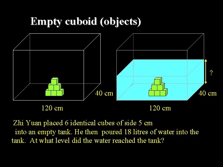 Empty cuboid (objects) ? 40 cm 120 cm Zhi Yuan placed 6 identical cubes