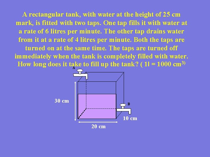A rectangular tank, with water at the height of 25 cm mark, is fitted