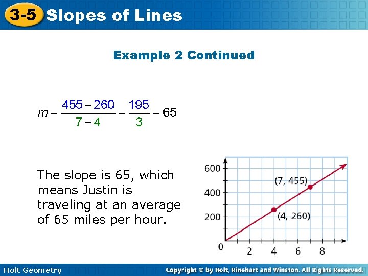 3 -5 Slopes of Lines Example 2 Continued The slope is 65, which means