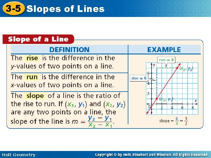 3 -5 Slopes of Lines Holt Geometry 