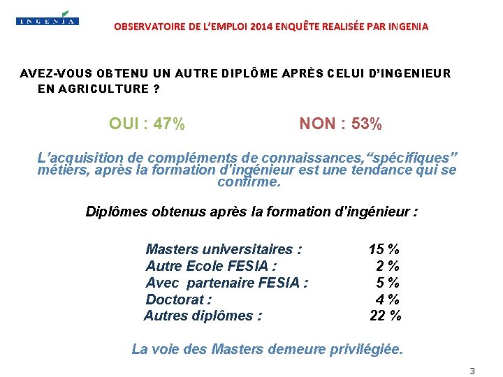 OBSERVATOIRE DE L’EMPLOI 2014 ENQUÊTE REALISÉE PAR INGENIA AVEZ-VOUS OBTENU UN AUTRE DIPLÔME APRÈS