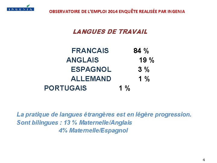 OBSERVATOIRE DE L’EMPLOI 2014 ENQUÊTE REALISÉE PAR INGENIA LANGUES DE TRAVAIL FRANCAIS 84 %