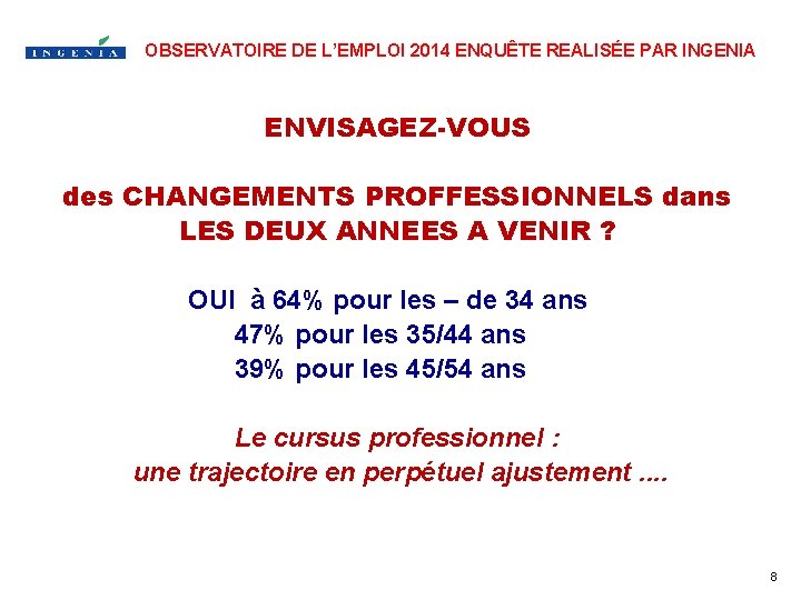 OBSERVATOIRE DE L’EMPLOI 2014 ENQUÊTE REALISÉE PAR INGENIA ENVISAGEZ-VOUS des CHANGEMENTS PROFFESSIONNELS dans LES