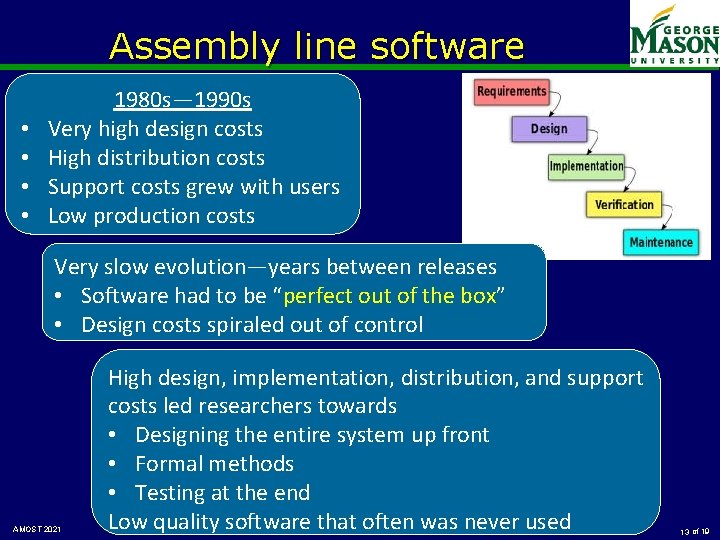 Assembly line software • • 1980 s— 1990 s Very high design costs High