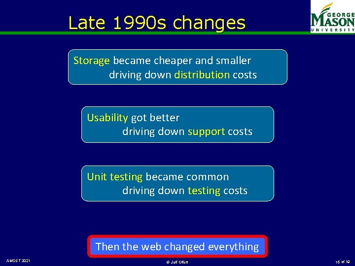 Late 1990 s changes Storage became cheaper and smaller driving down distribution costs Usability