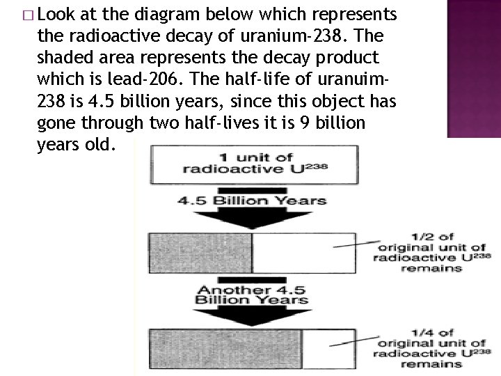 � Look at the diagram below which represents the radioactive decay of uranium-238. The