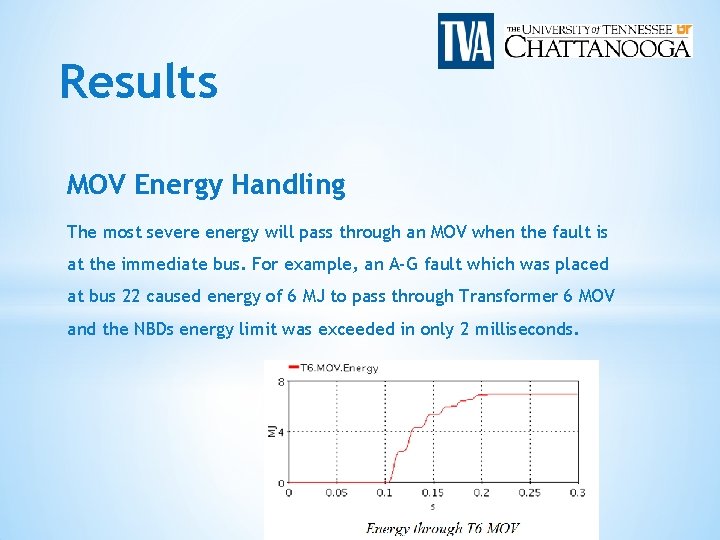 Results MOV Energy Handling The most severe energy will pass through an MOV when