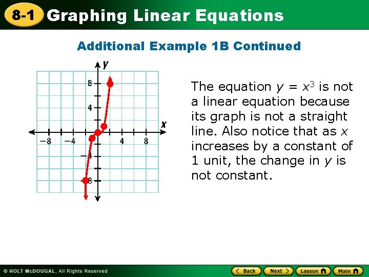 8 -1 Graphing Linear Equations Additional Example 1 B Continued The equation y =