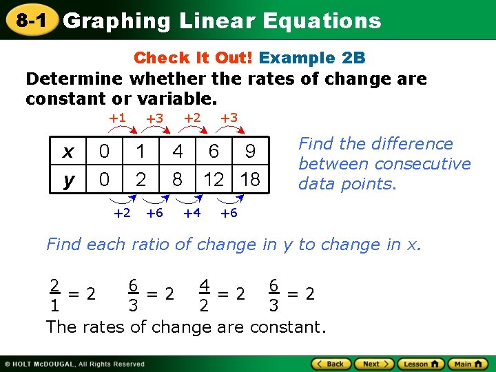8 -1 Graphing Linear Equations Check It Out! Example 2 B Determine whether the